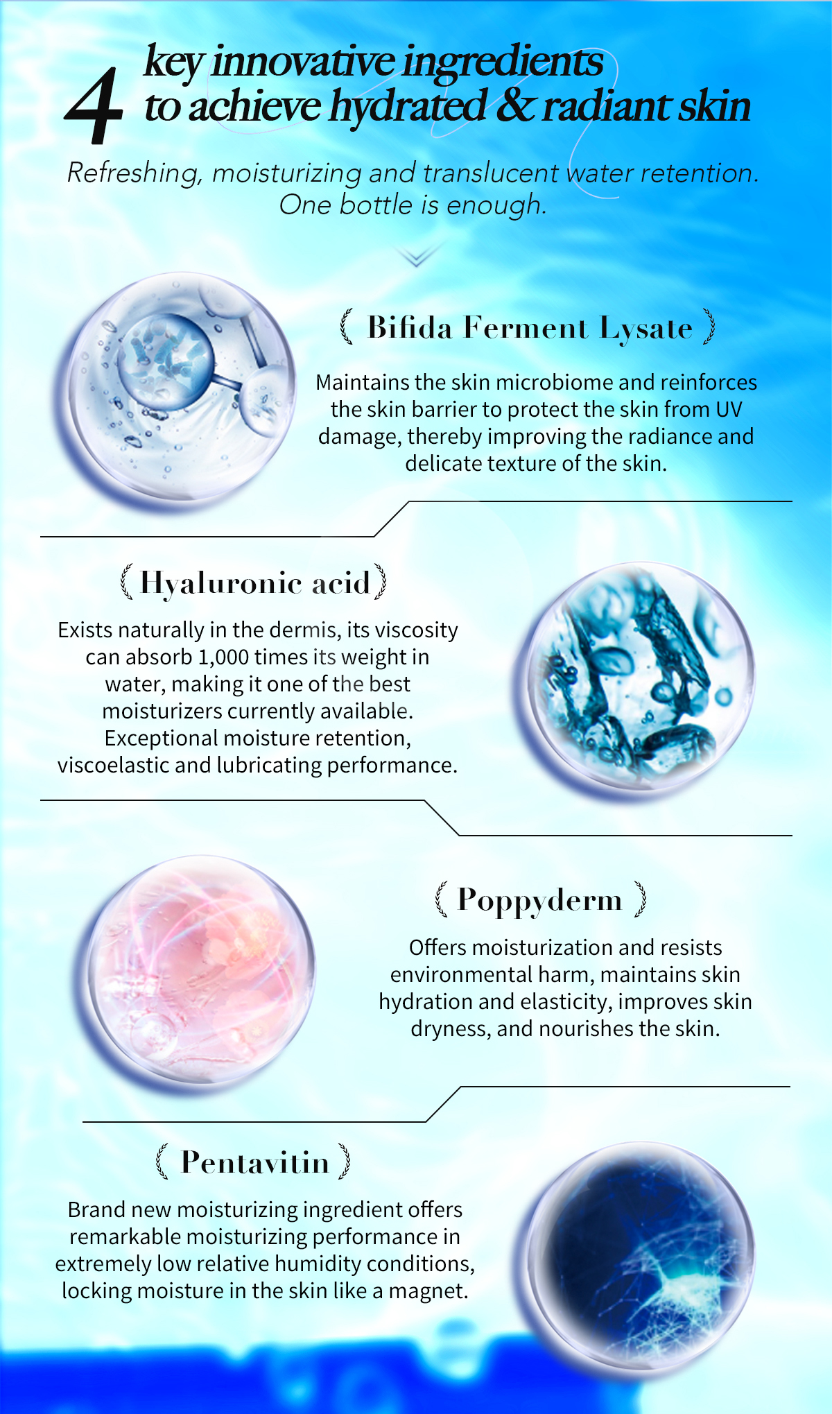 60258-Water-Pay-Glowing-Hydro-Cream-4